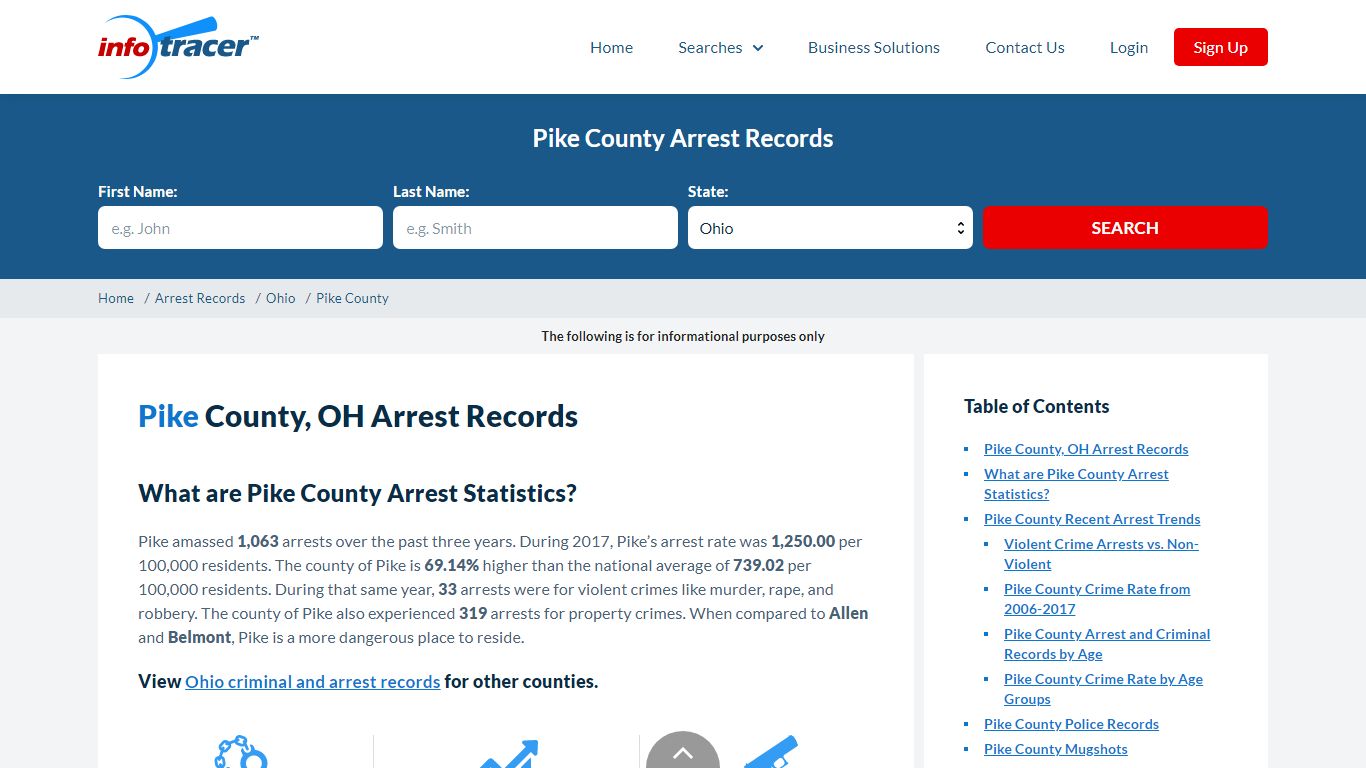 Pike County, OH Arrests, Mugshots & Jail Inmate Records - InfoTracer